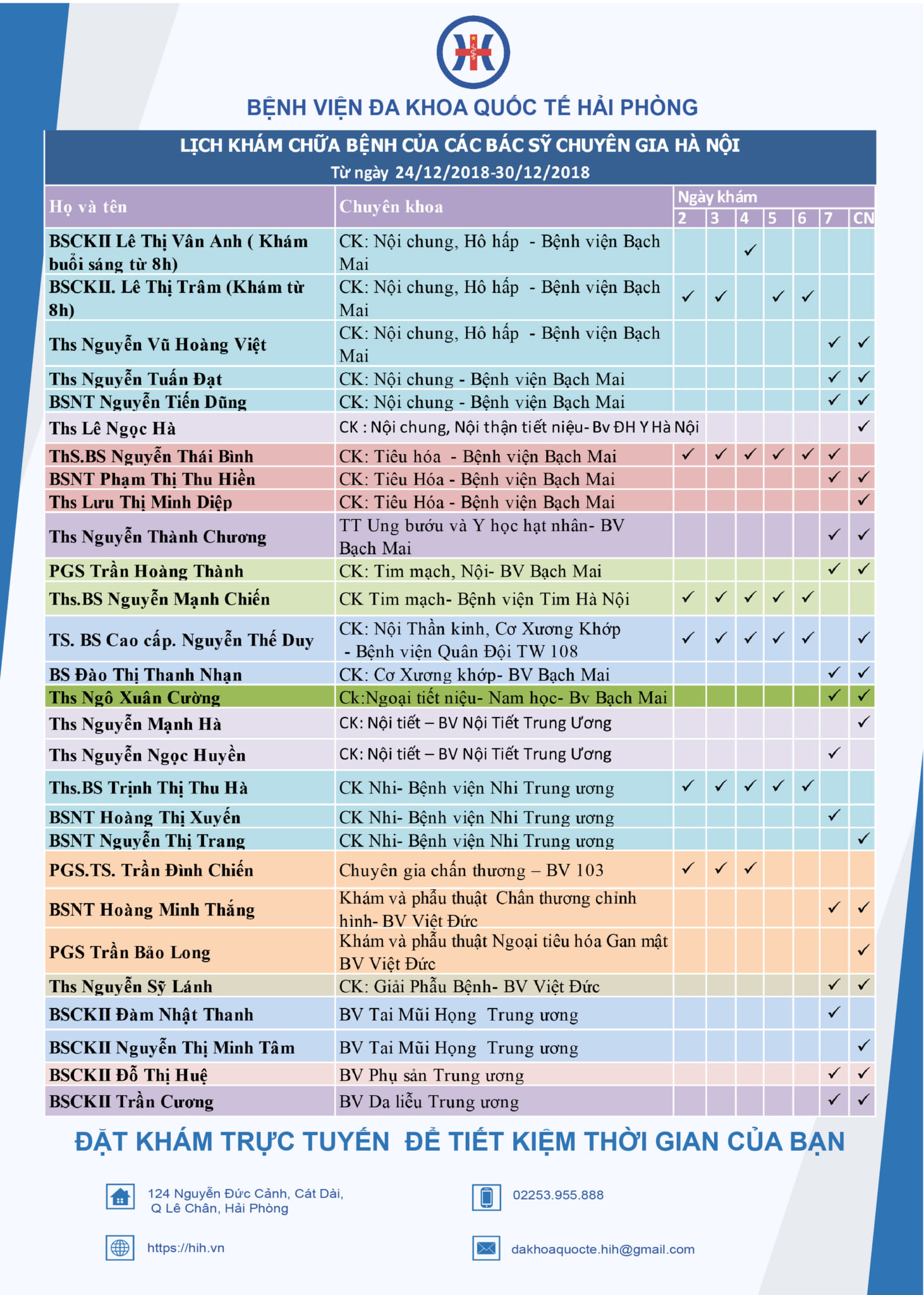 KHÁM PHỤ KHOA TỔNG QUÁT CHO NỮ GIỚI TẠI CƠ SỞ Y TẾ UY TÍN