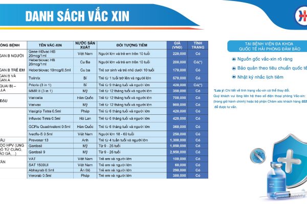 CẬP NHẬT BẢNG GIÁ VẮC XIN THÁNG 4/2024