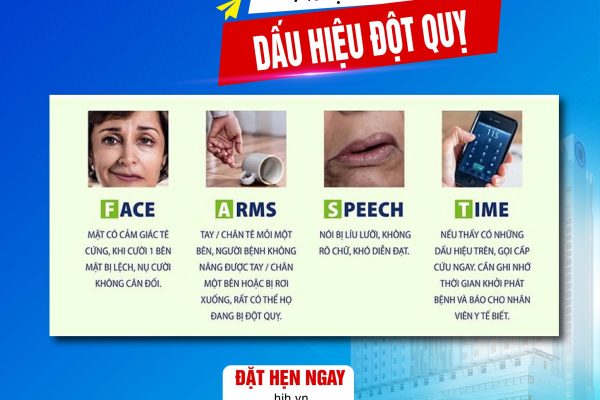 GIA TĂNG BỆNH NHÂN ĐỘT QUỴ SAU TẾT, CHUYÊN GIA CẢNH BÁO KHÔNG CHẦN CHỪ KHI CÓ CÁC DẤU HIỆU NGHI NGỜ